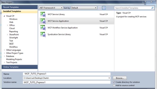 wcf service application